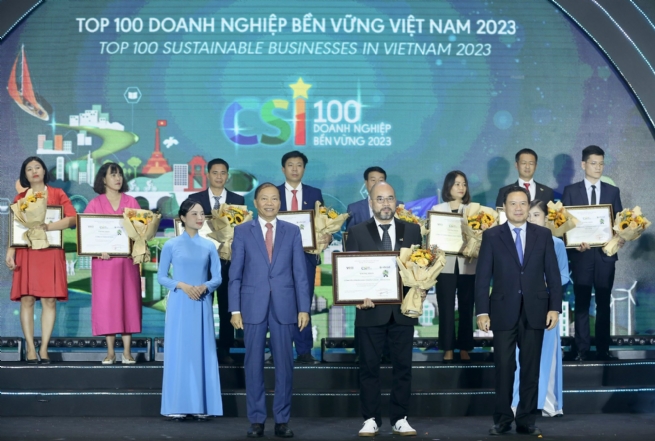 Key Milestones in Driving Sustainable Business Development